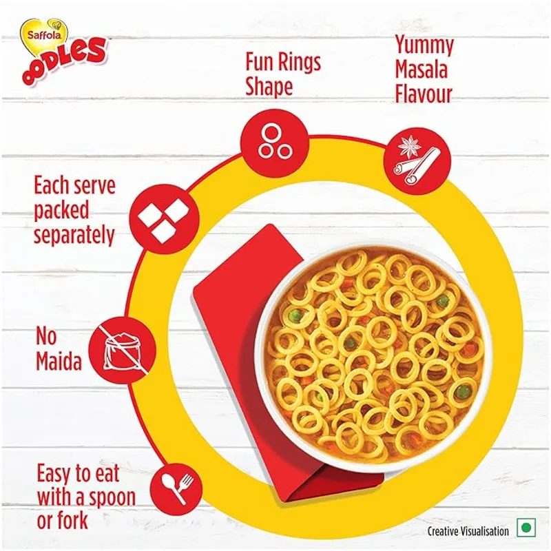 Saffola Oodles Ring Noodles 53gm - Image 4