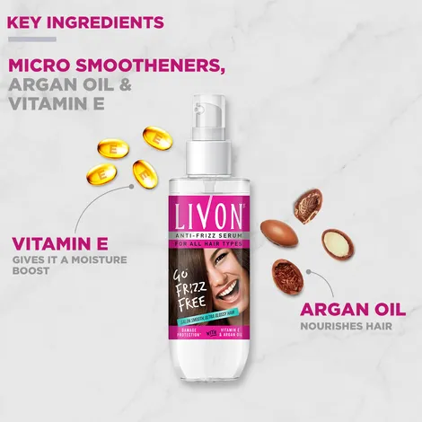 Livon Serum